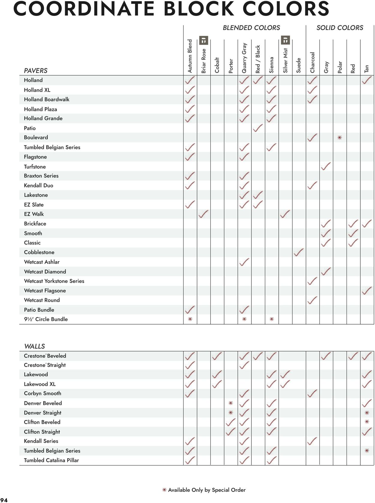 Catalogue Menards from 03/13/2025