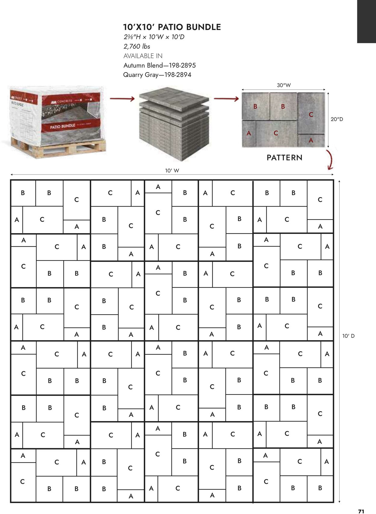 Catalogue Menards from 03/13/2025