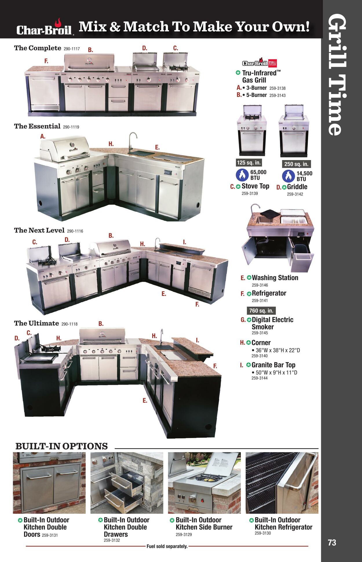 Catalogue Menards from 02/04/2026