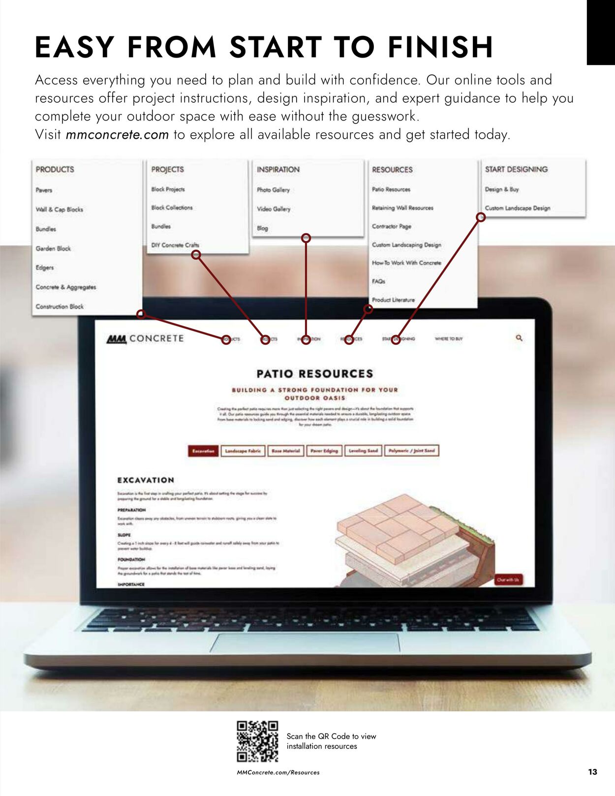 Catalogue Menards from 04/02/2026