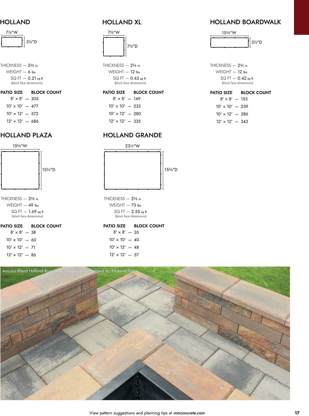 Catalogue Menards from 04/02/2026