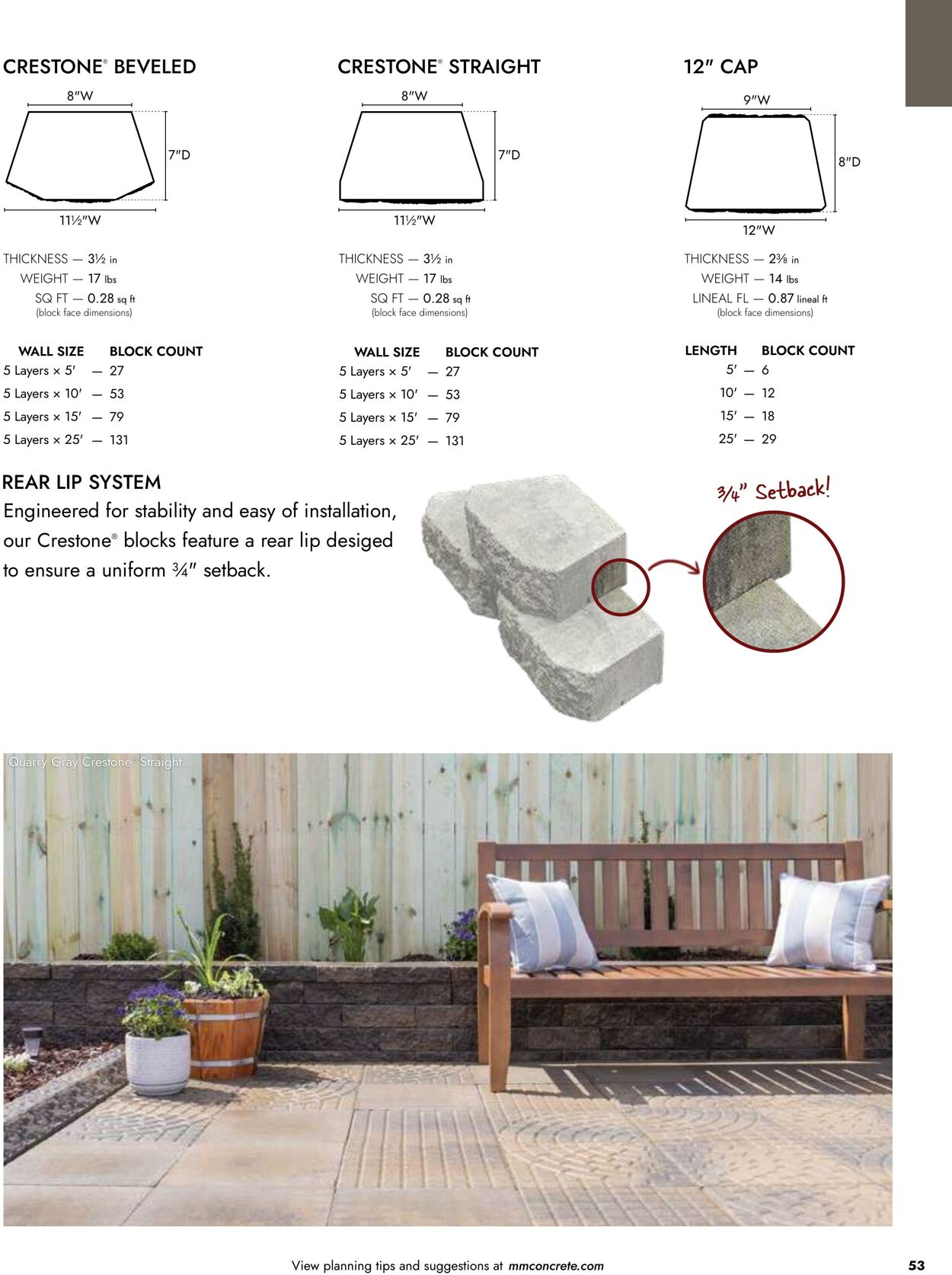 Catalogue Menards from 04/02/2026