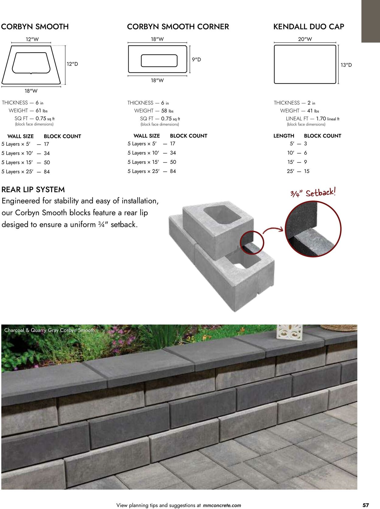 Catalogue Menards from 04/02/2026