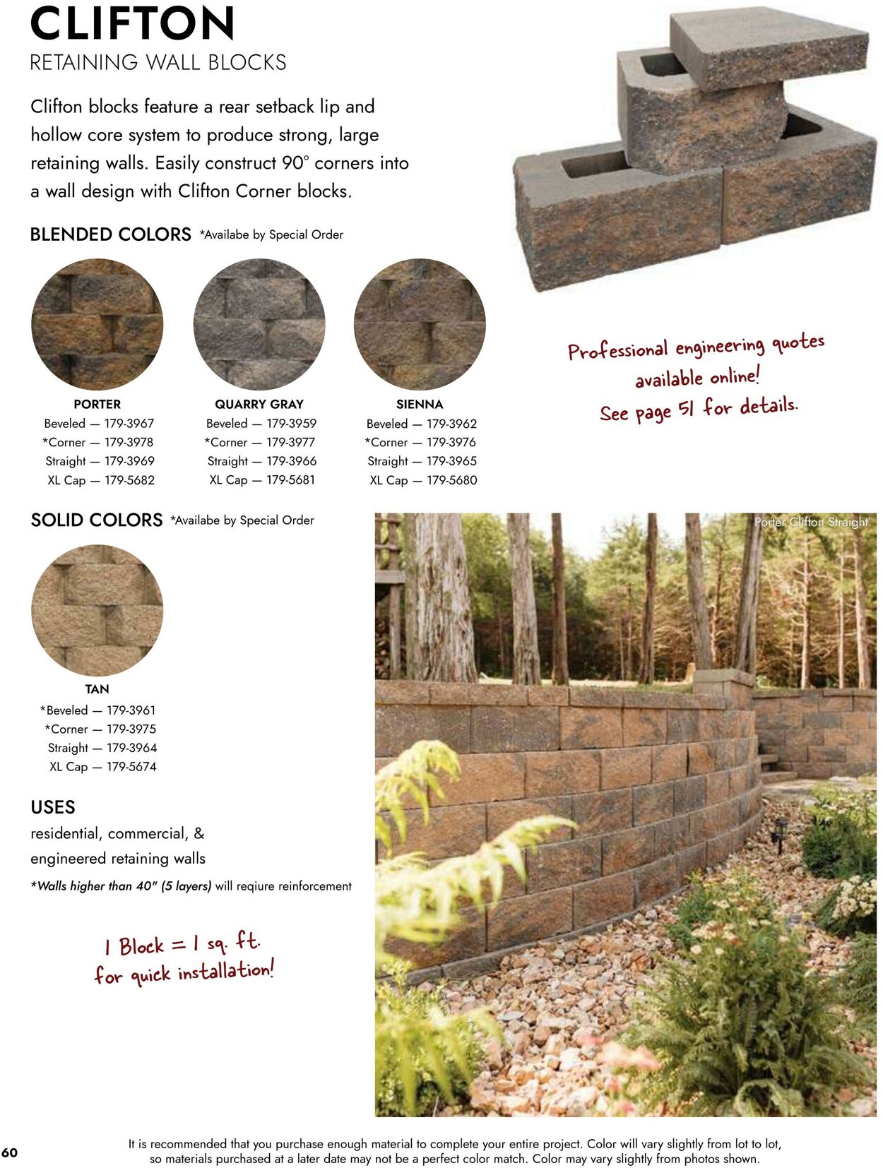 Catalogue Menards from 04/02/2026