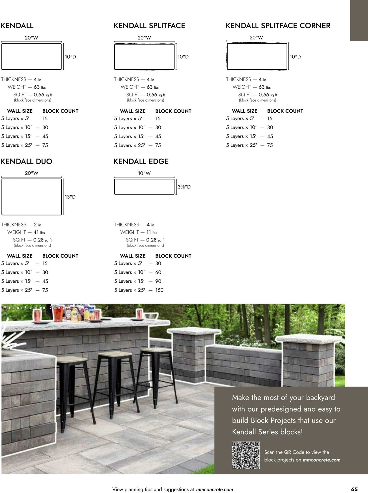 Catalogue Menards from 04/02/2026