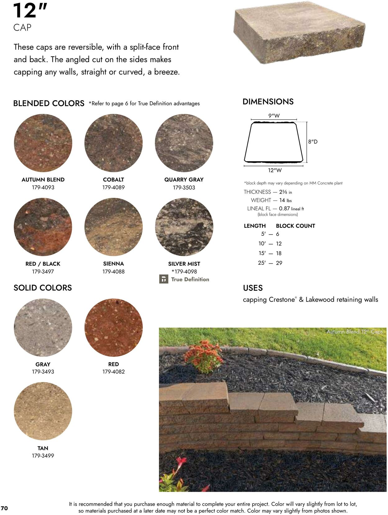 Catalogue Menards from 04/02/2026
