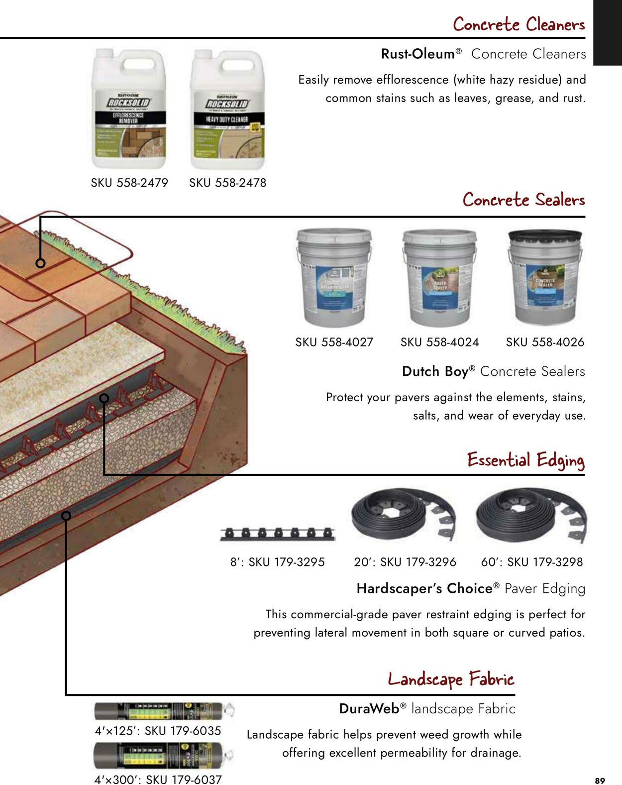 Catalogue Menards from 04/02/2026