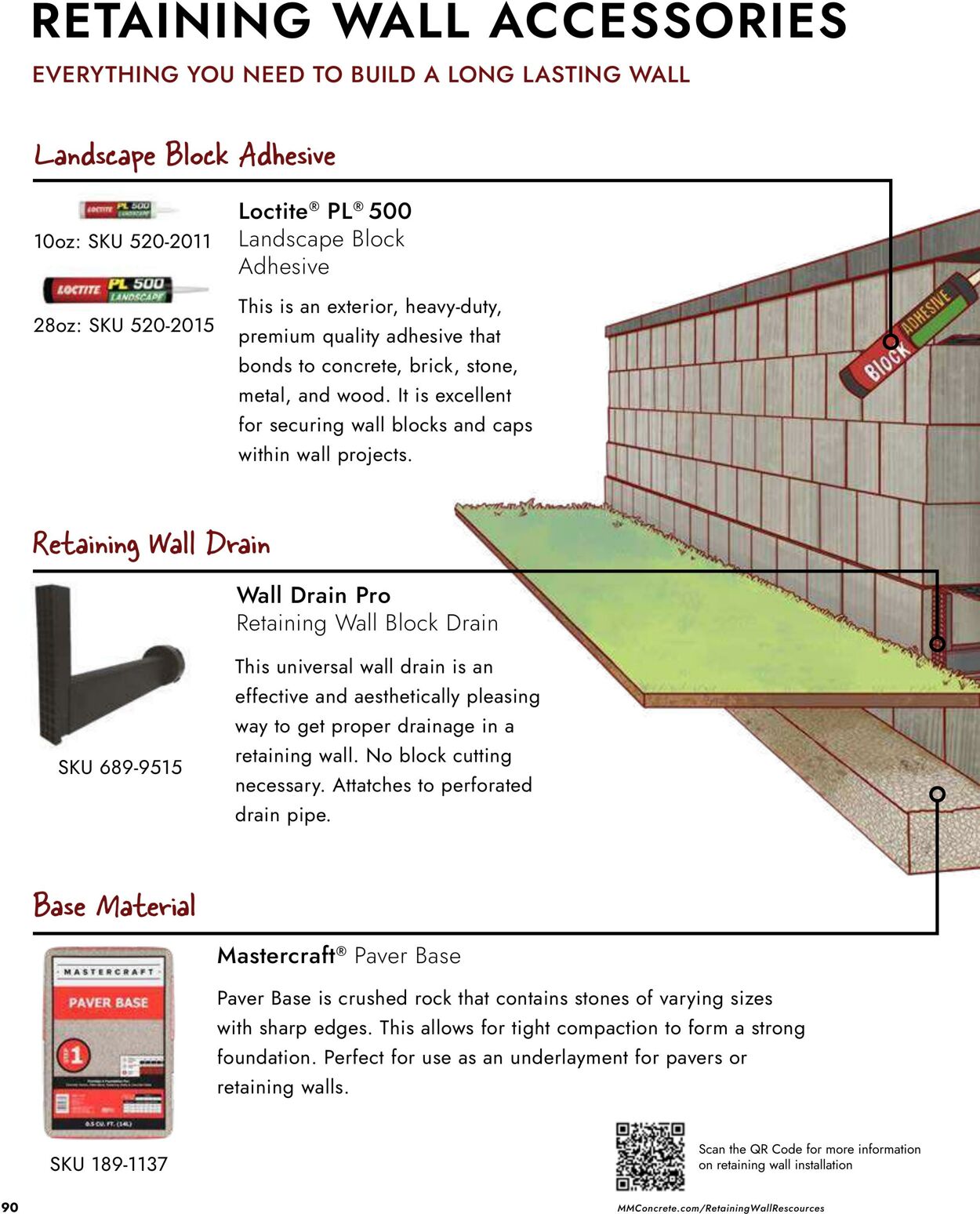 Catalogue Menards from 04/02/2026