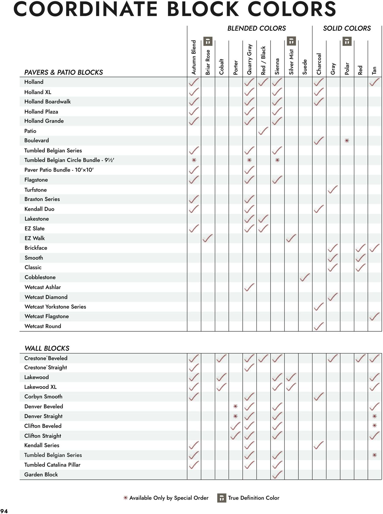 Catalogue Menards from 04/02/2026