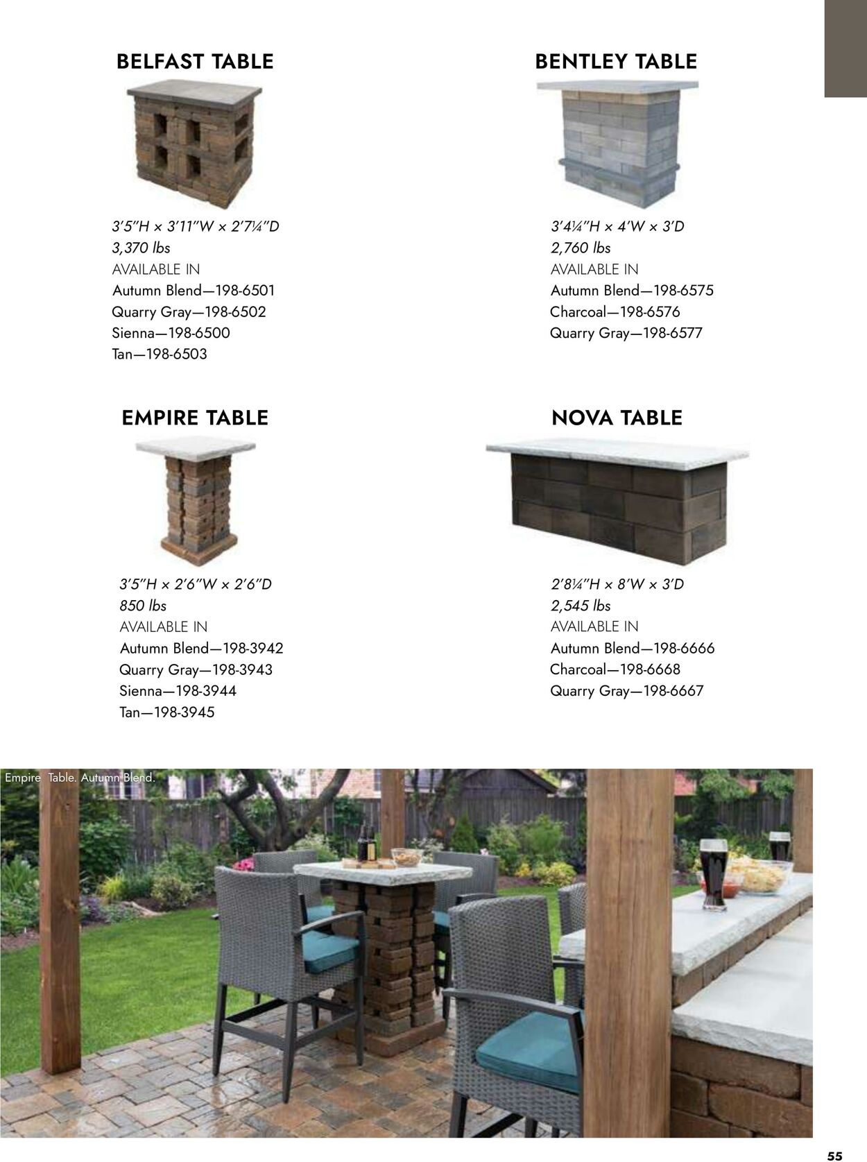 Catalogue Menards from 04/02/2026