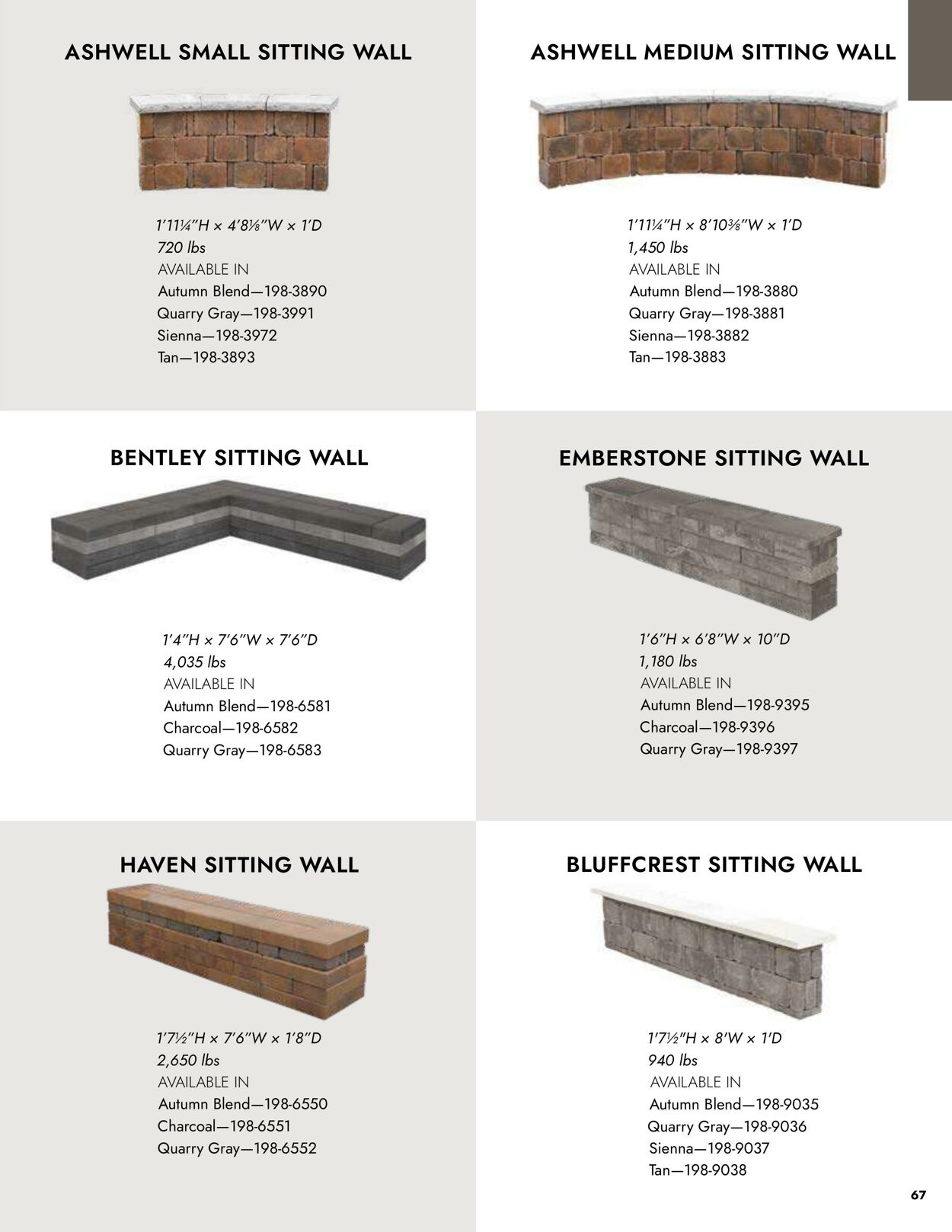Catalogue Menards from 04/02/2026