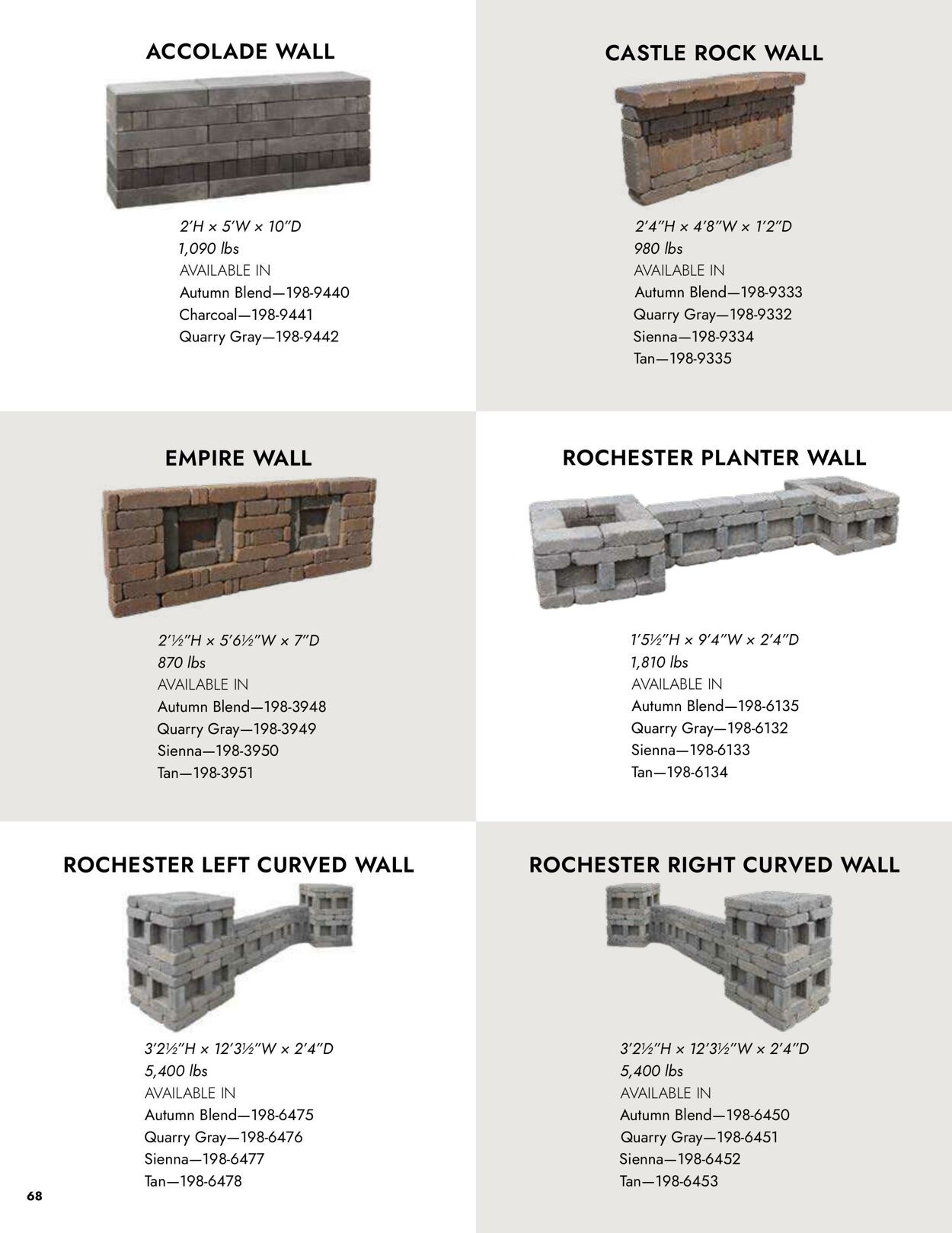 Catalogue Menards from 04/02/2026