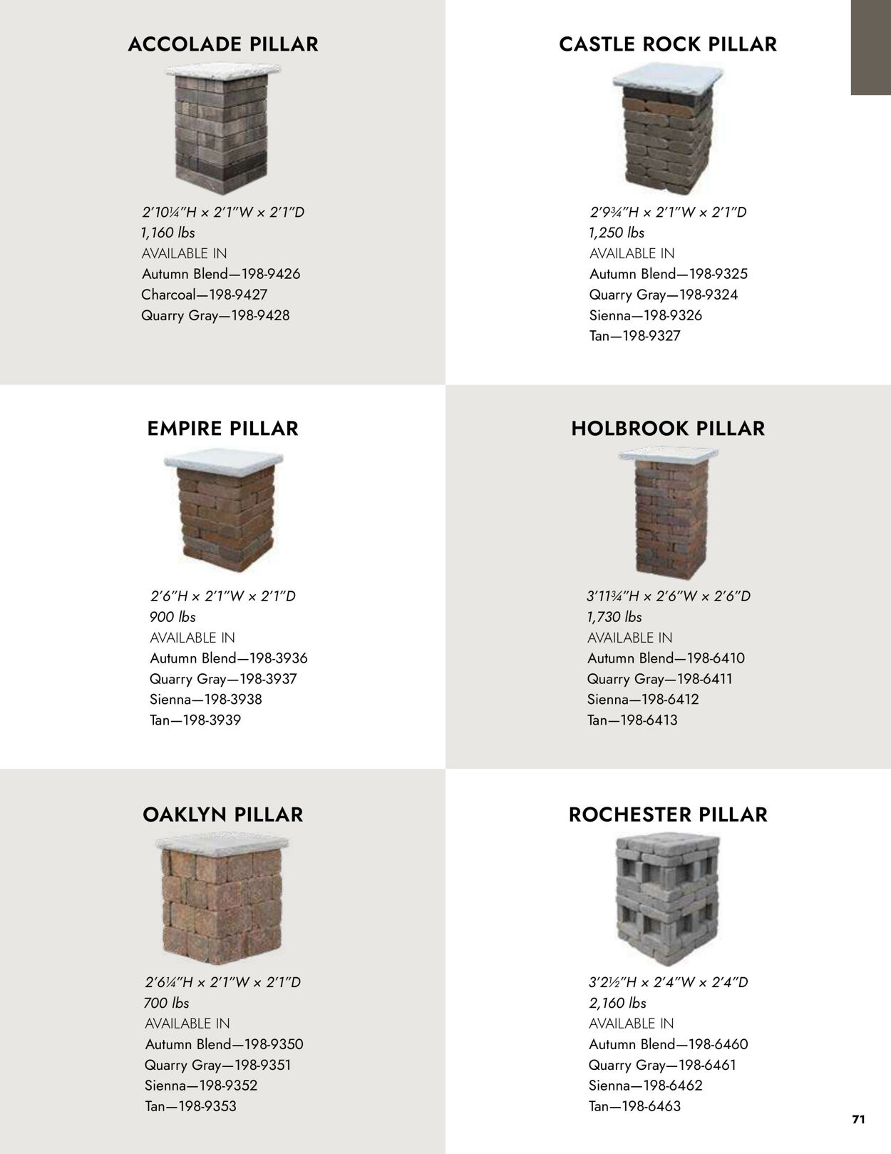 Catalogue Menards from 04/02/2026