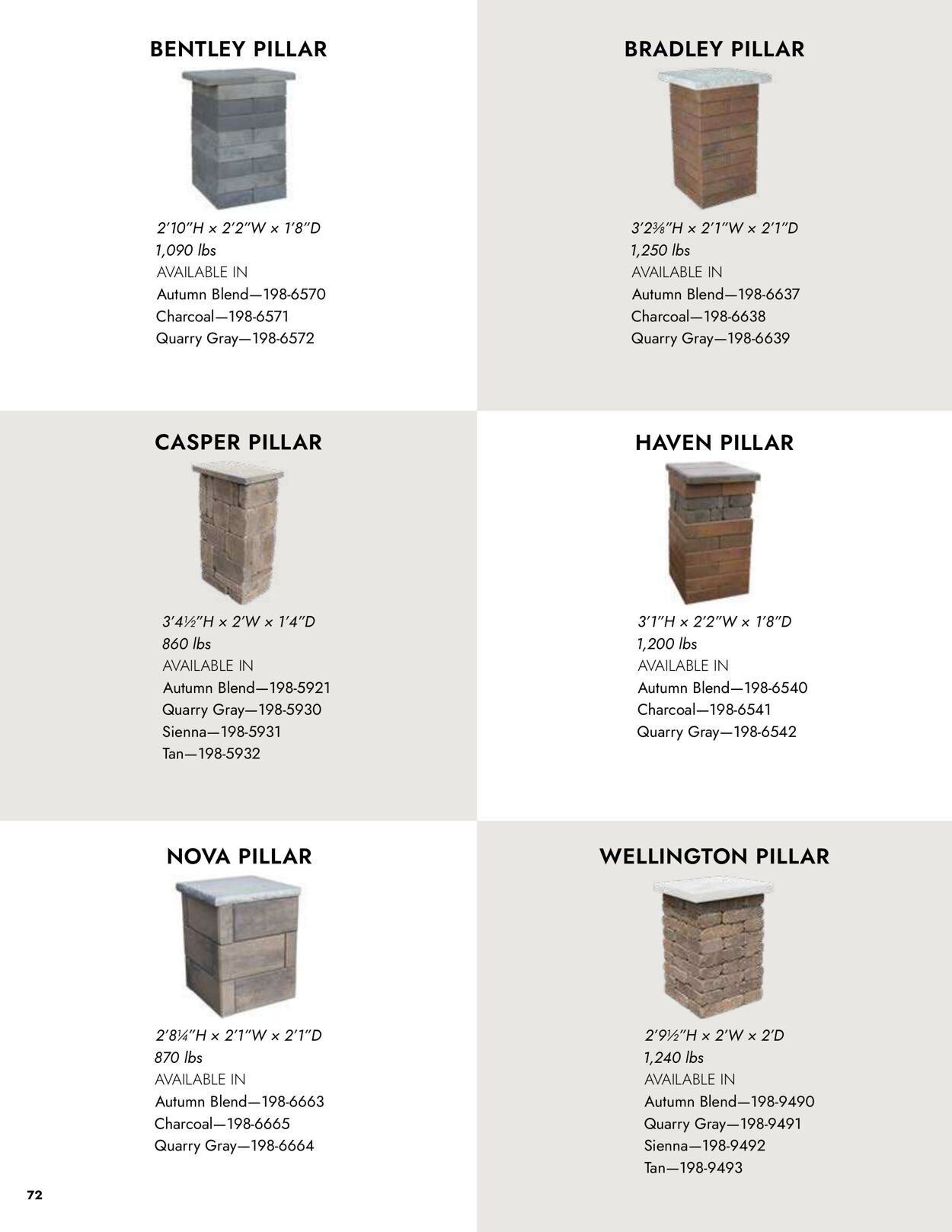 Catalogue Menards from 04/02/2026