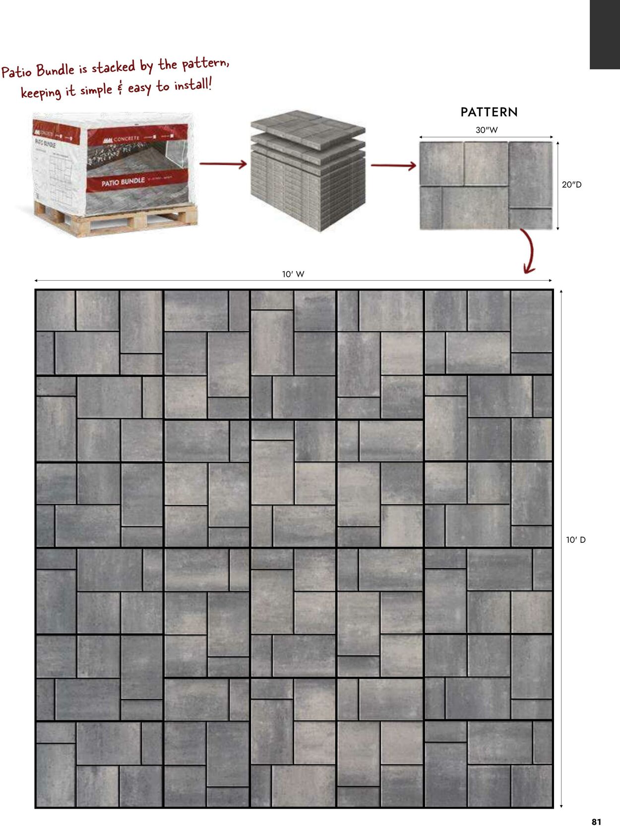 Catalogue Menards from 04/02/2026