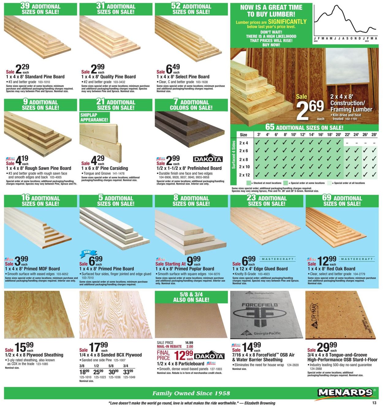 Catalogue Menards from 04/21/2019