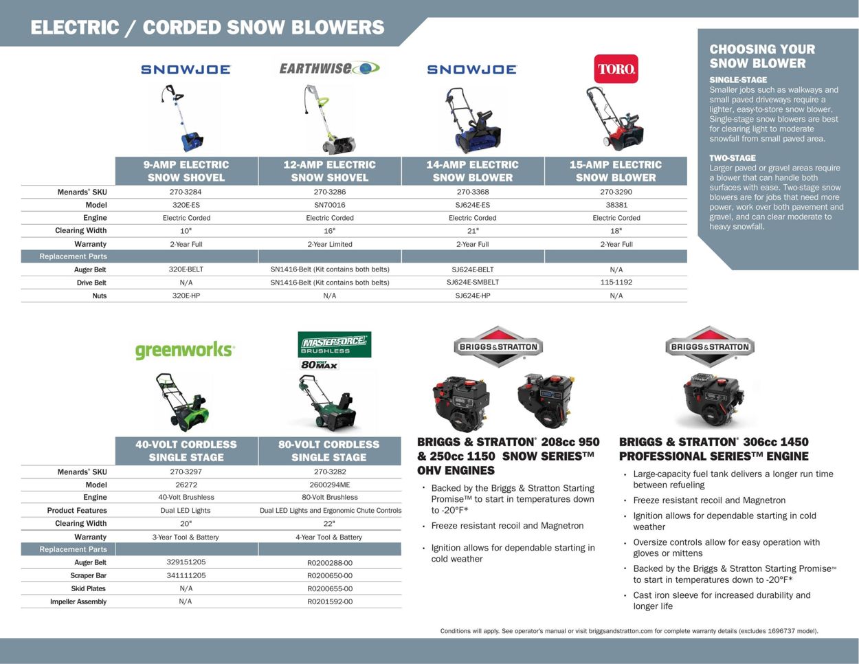 Catalogue Menards from 12/23/2020