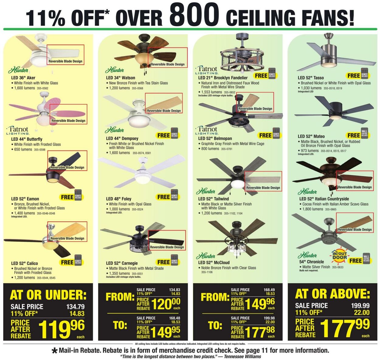 Catalogue Menards from 10/05/2023