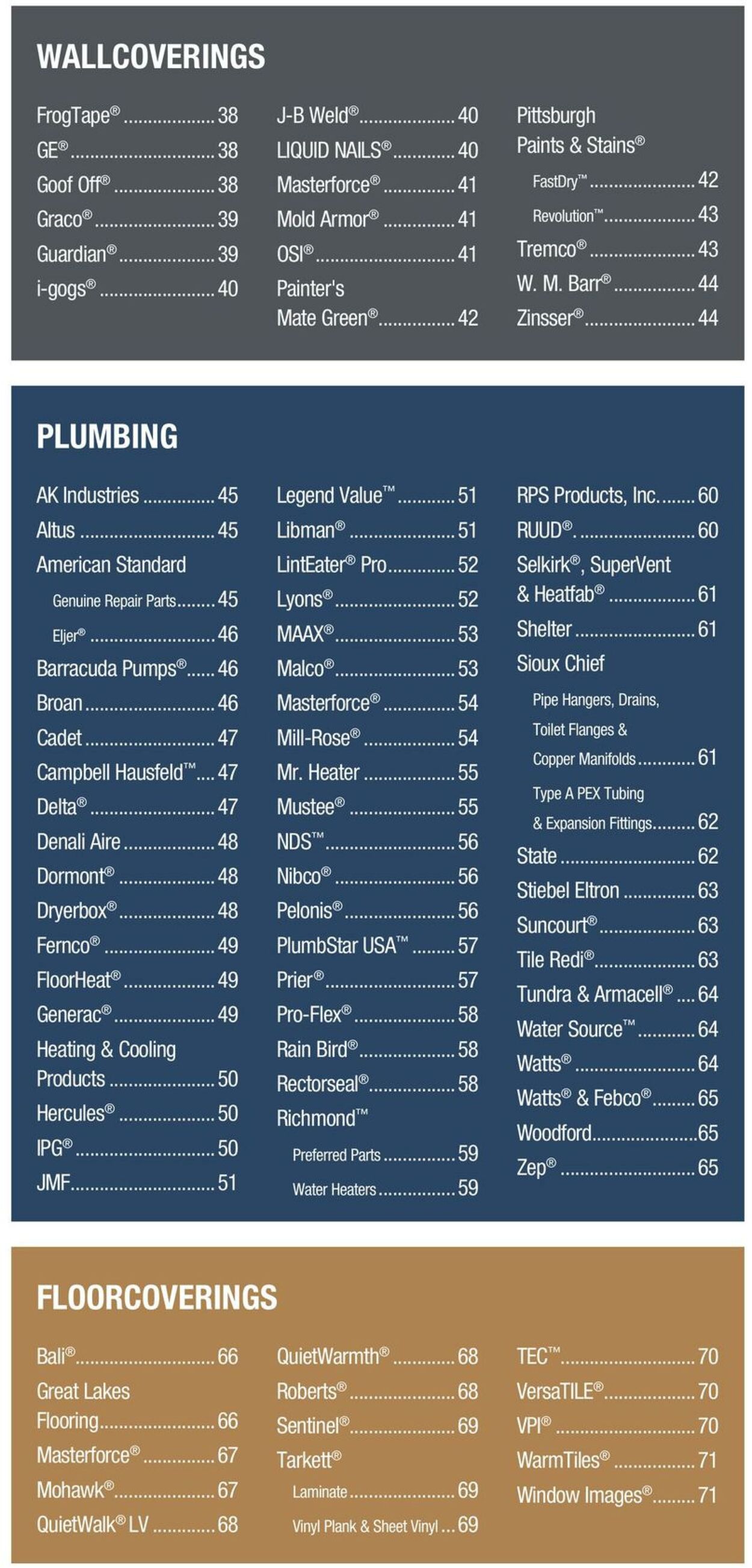 Catalogue Menards from 01/01/2024