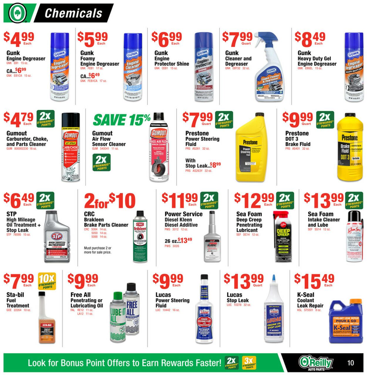 Catalogue O'Reilly Auto Parts from 06/25/2025