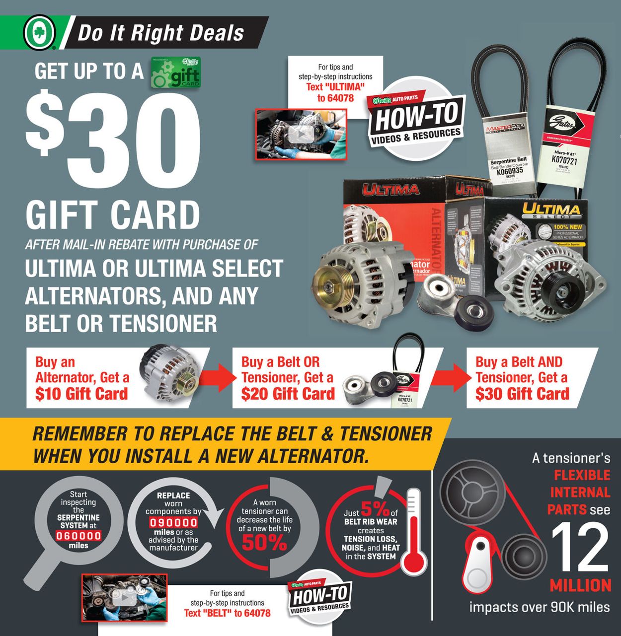 Catalogue O'Reilly Auto Parts from 12/30/2020