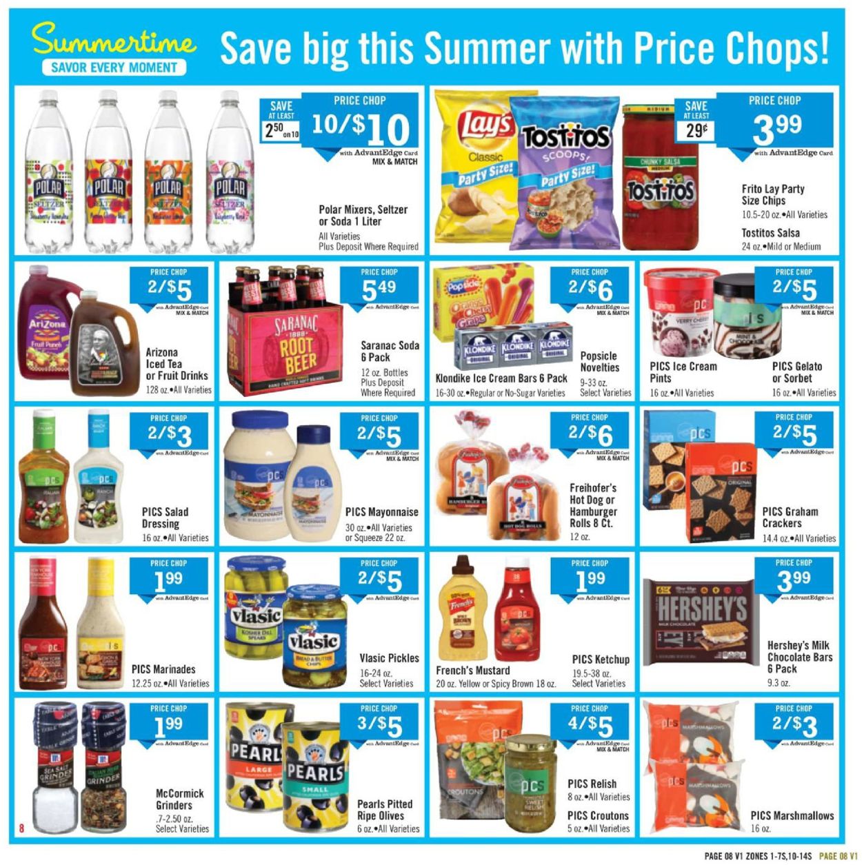 Catalogue Price Chopper from 06/02/2019