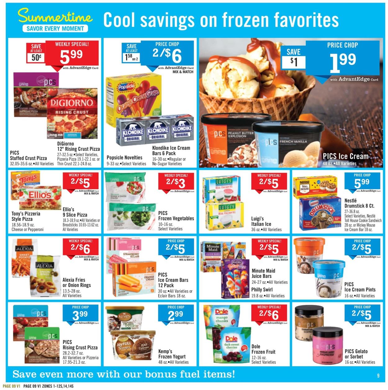 Catalogue Price Chopper from 06/09/2019