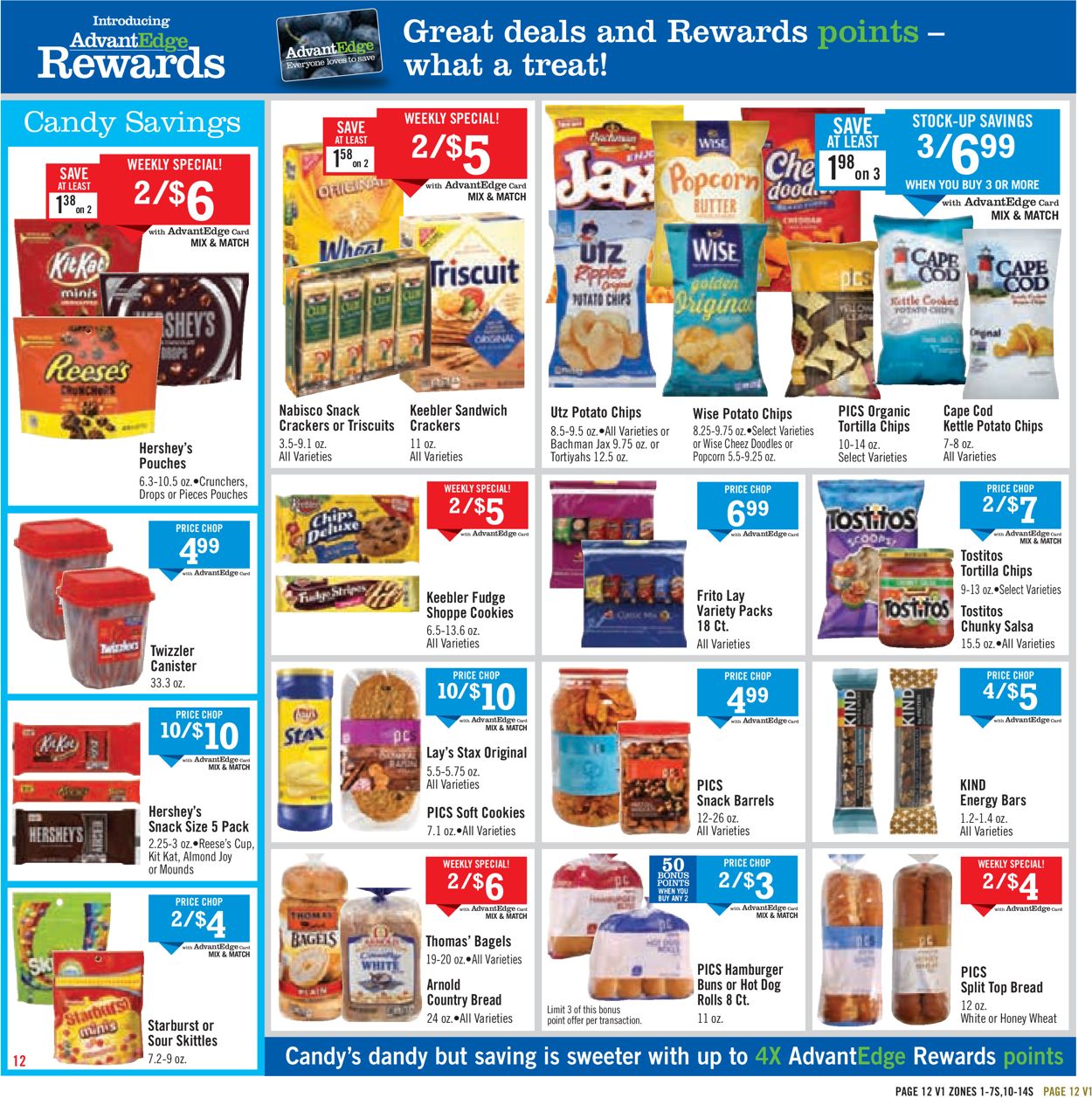 Catalogue Price Chopper from 07/14/2019