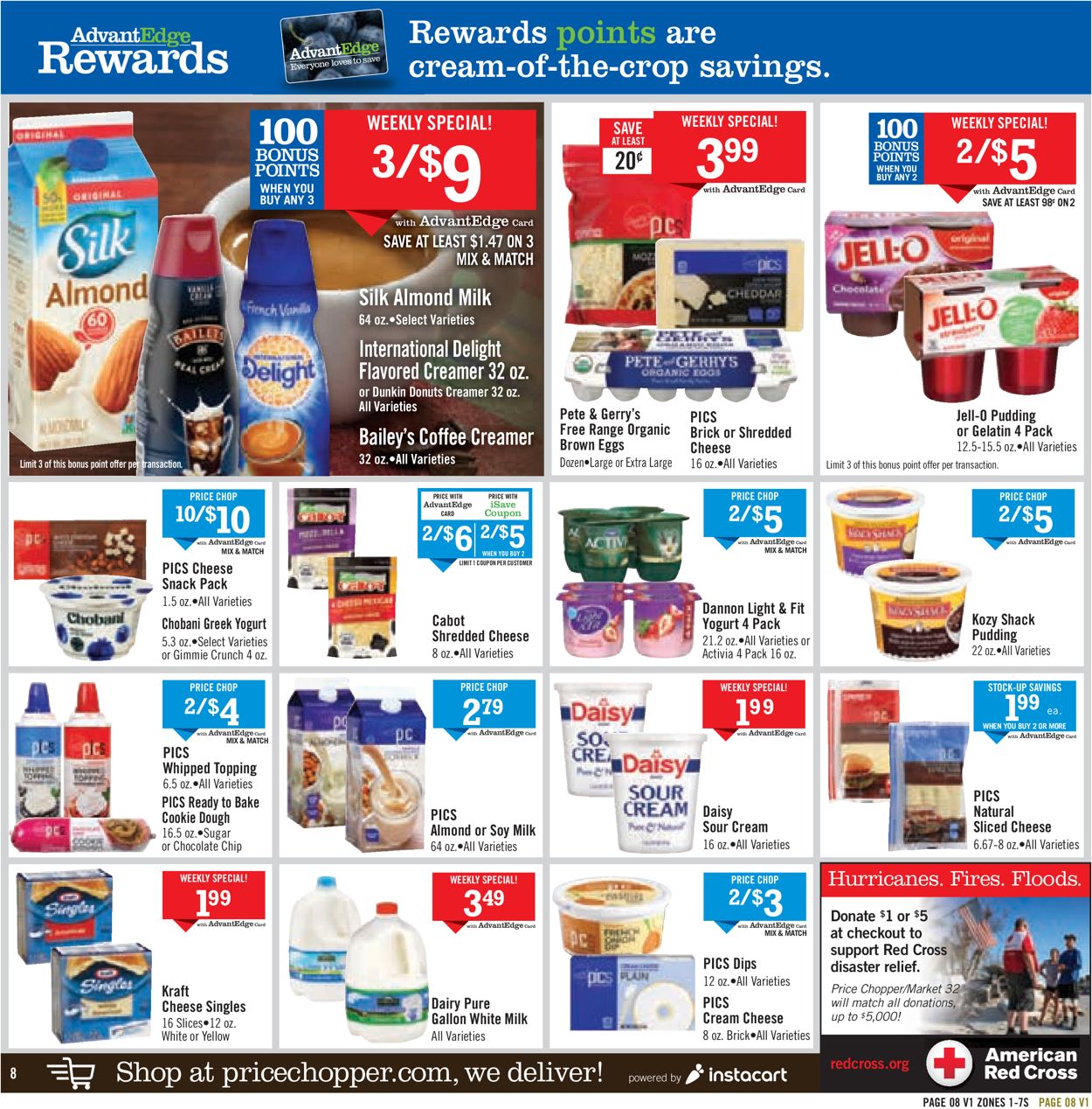 Catalogue Price Chopper from 09/01/2019