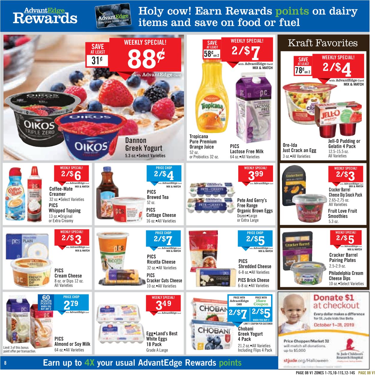 Catalogue Price Chopper from 10/27/2019