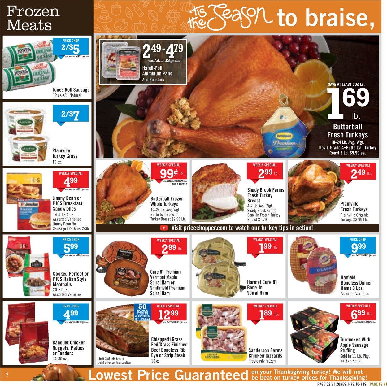 Price Chopper Turkey How do you Price a Switches?