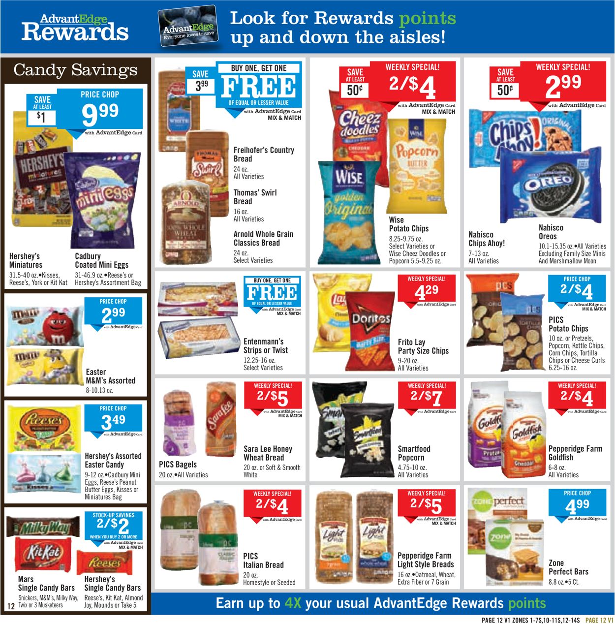 Catalogue Price Chopper from 02/16/2020