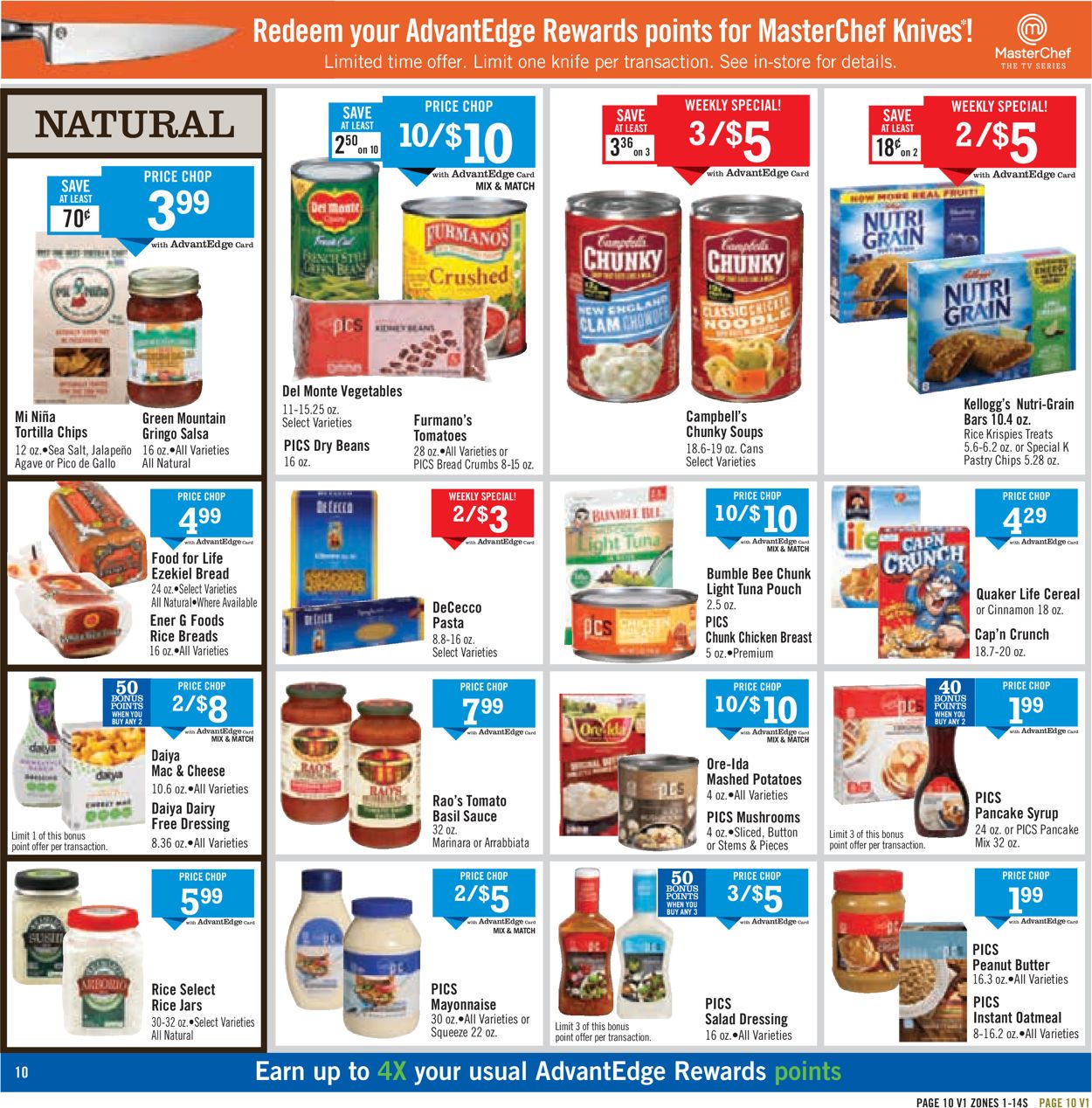 Catalogue Price Chopper from 02/23/2020