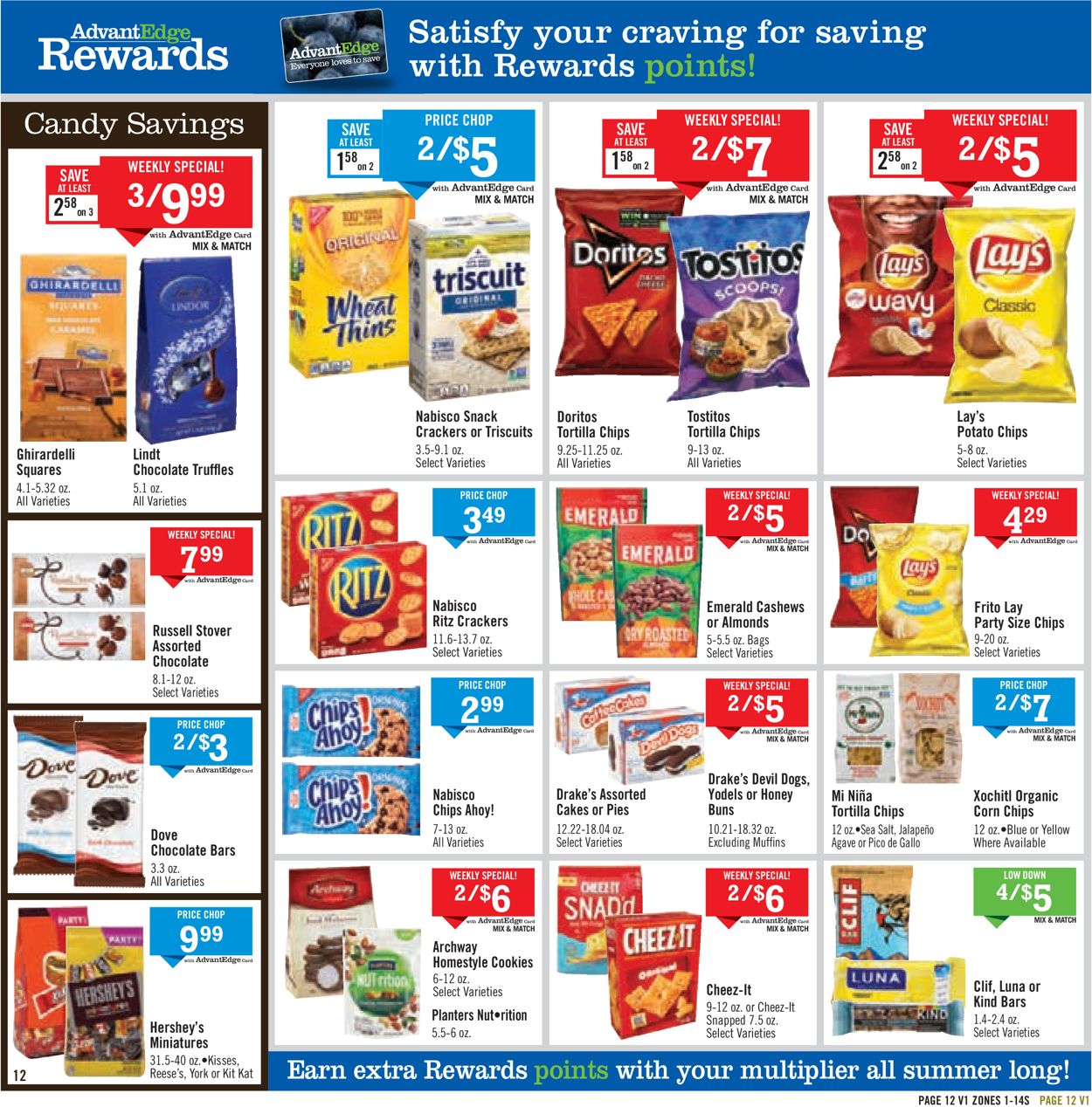 Catalogue Price Chopper from 05/03/2020