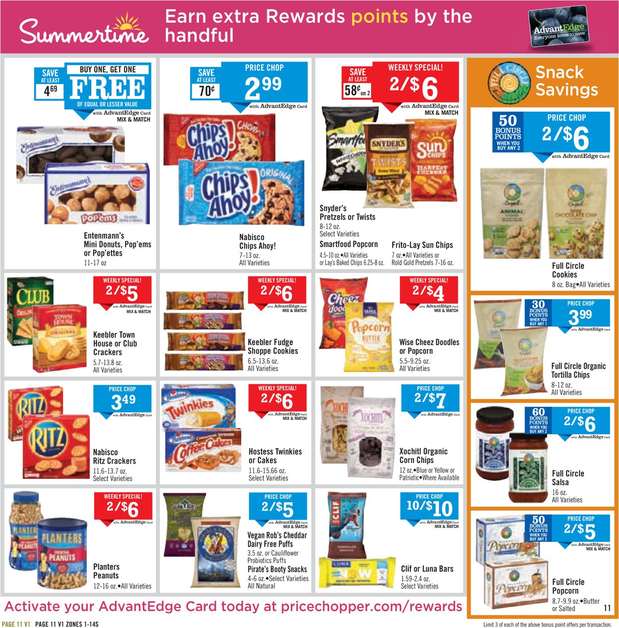 Catalogue Price Chopper from 06/07/2020