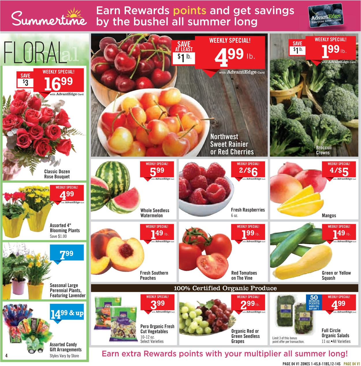 Catalogue Price Chopper from 07/05/2020