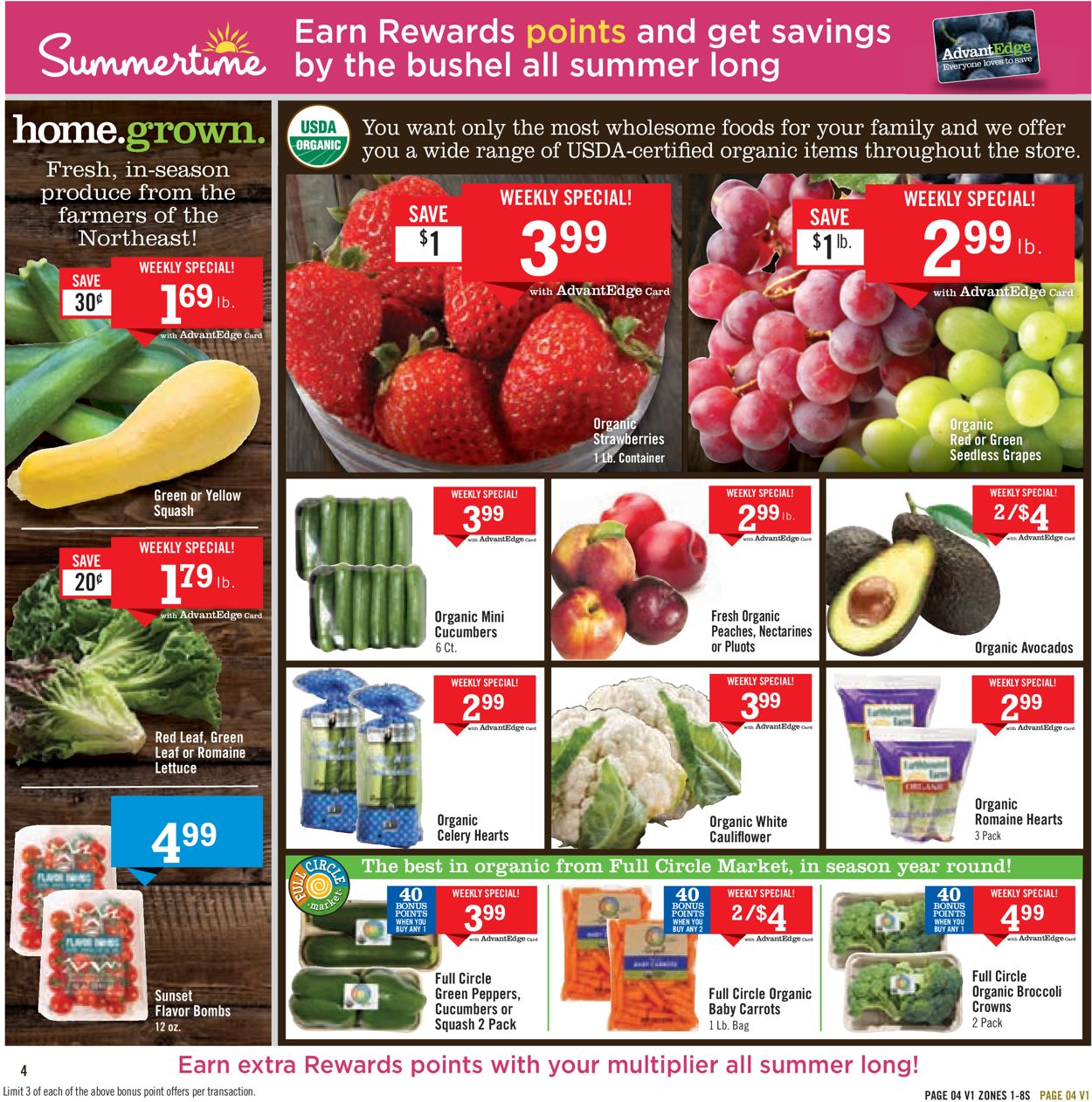 Catalogue Price Chopper from 07/12/2020