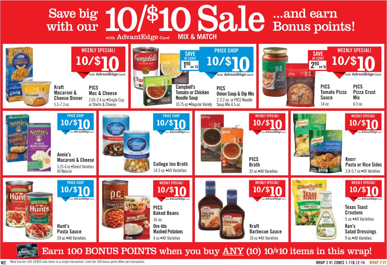 Catalogue Price Chopper from 09/06/2020