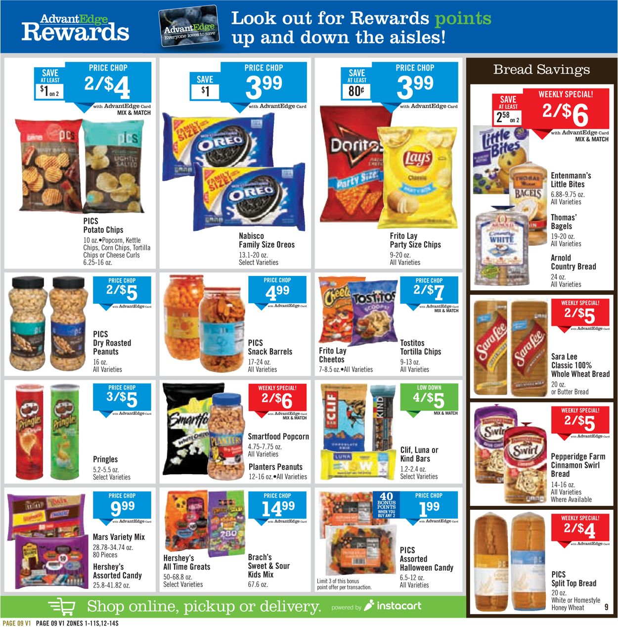Catalogue Price Chopper from 10/18/2020