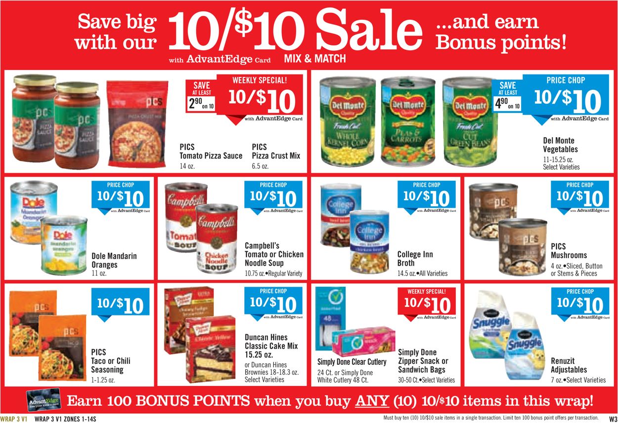 Catalogue Price Chopper from 10/25/2020