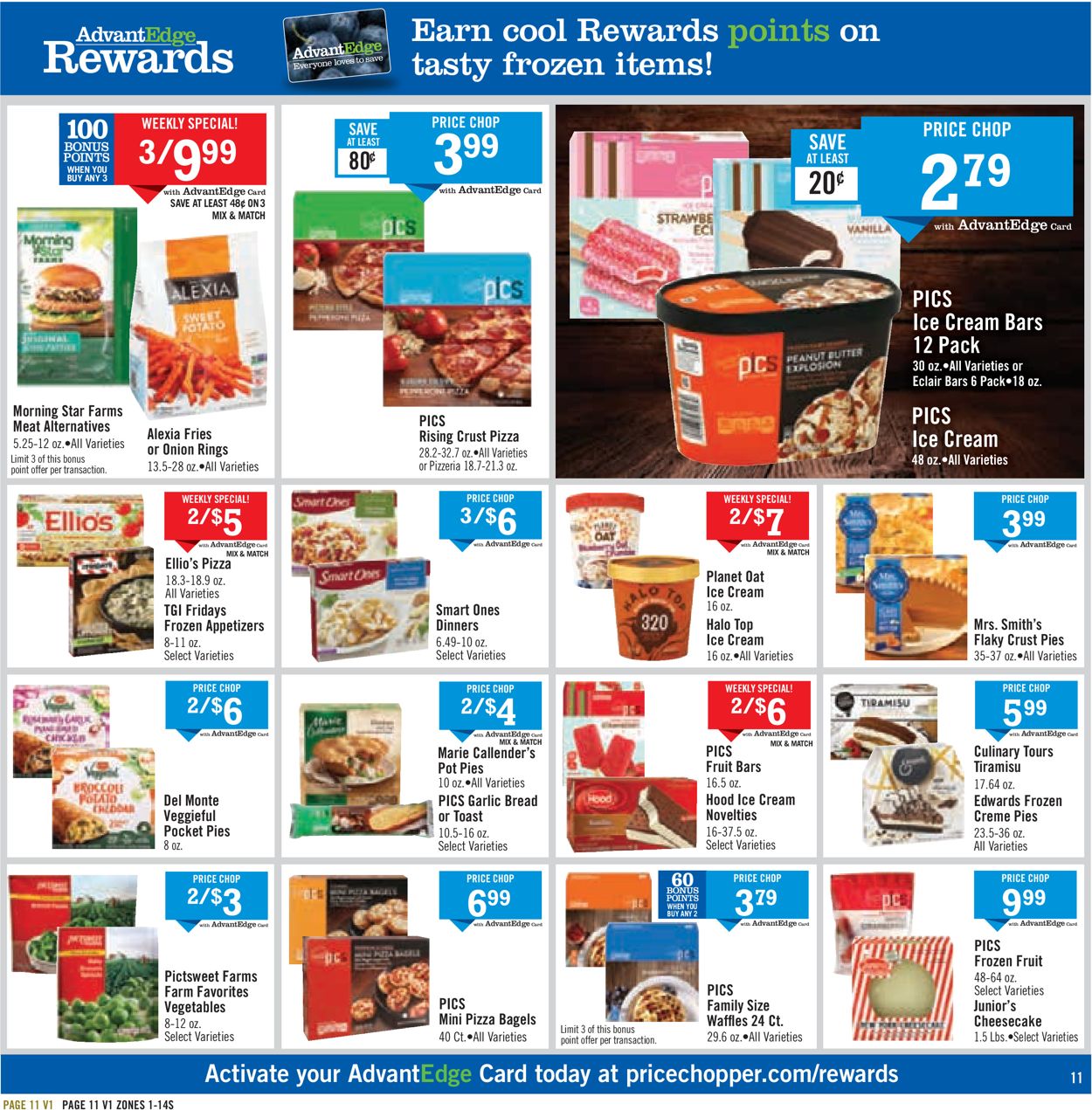 Catalogue Price Chopper from 11/01/2020