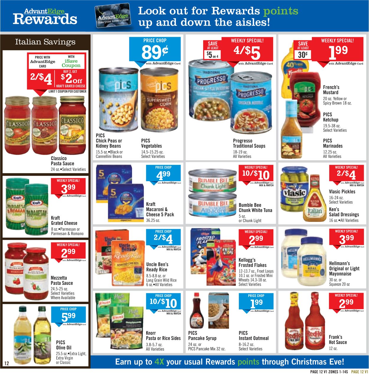 Catalogue Price Chopper from 11/01/2020