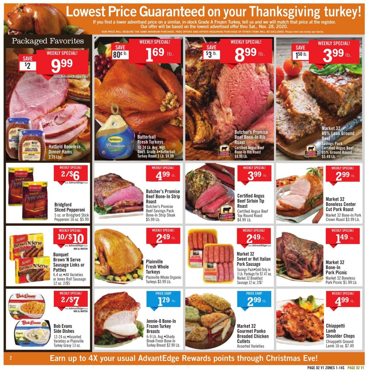 price chopper thanksgiving hours