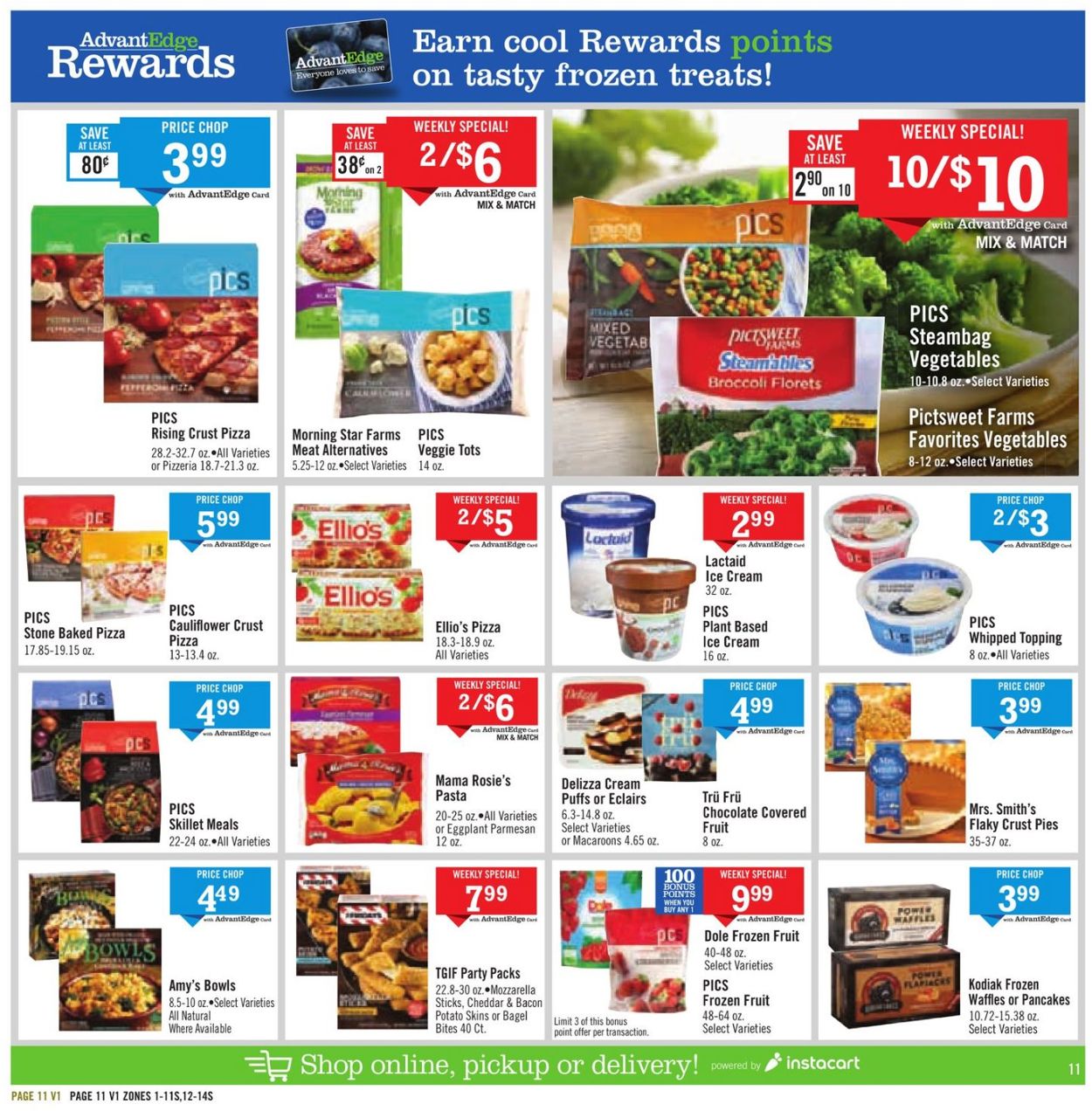 Catalogue Price Chopper from 12/06/2020
