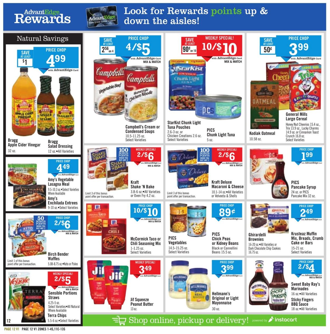 Catalogue Price Chopper from 01/17/2021