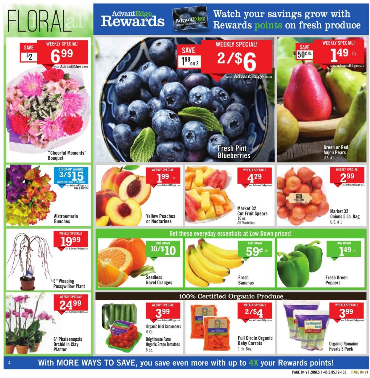 Catalogue Price Chopper from 01/24/2021