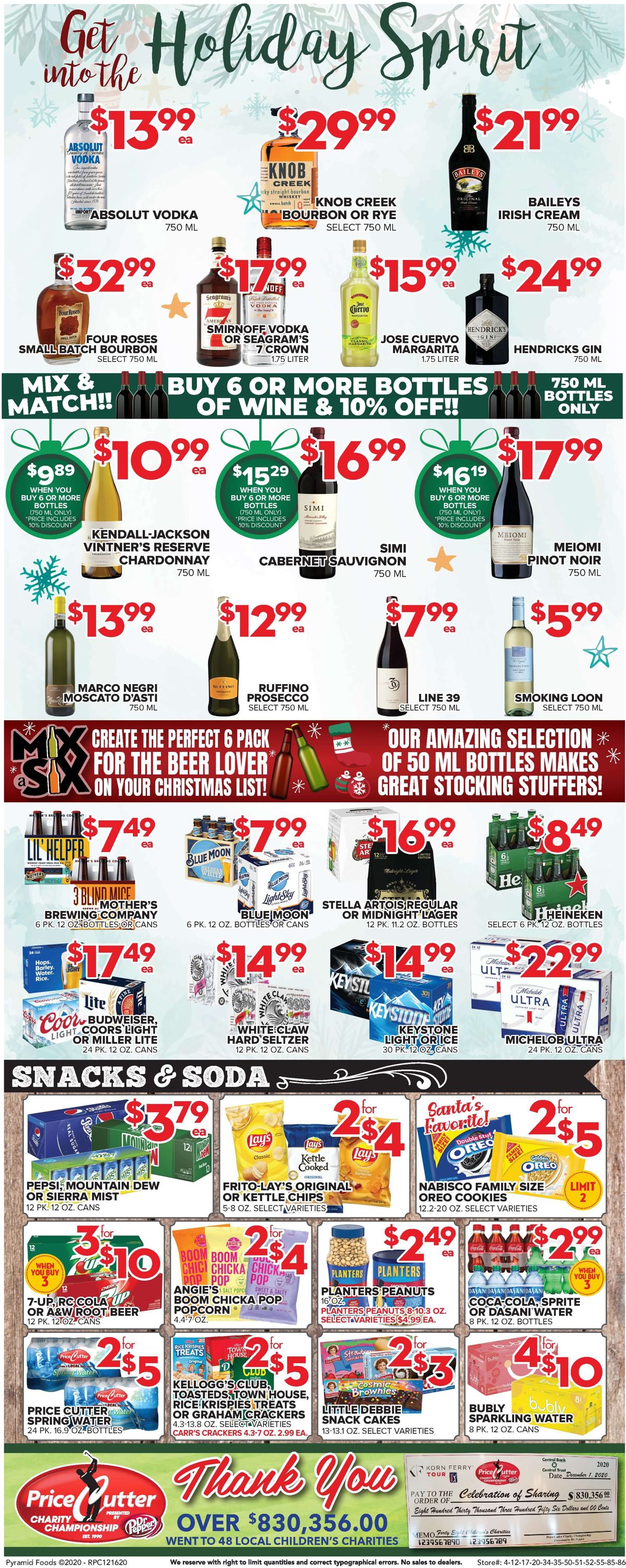 Catalogue Price Cutter Christmas Ad 2020 from 12/16/2020
