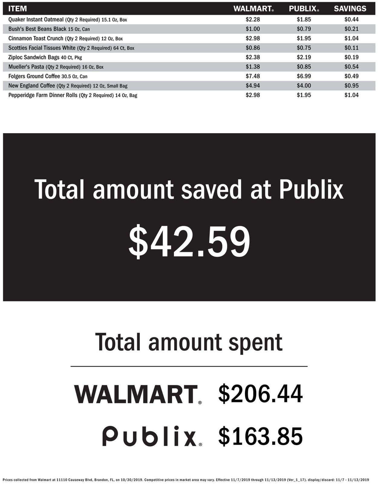 Catalogue Publix from 11/07/2019