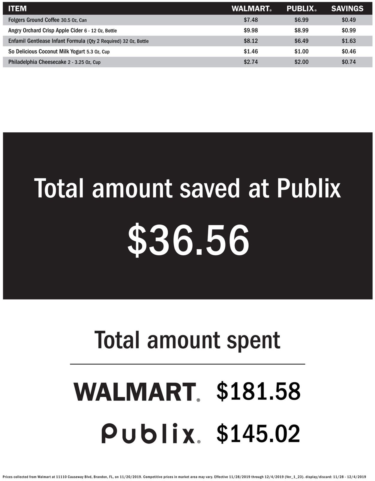 Catalogue Publix from 11/29/2019