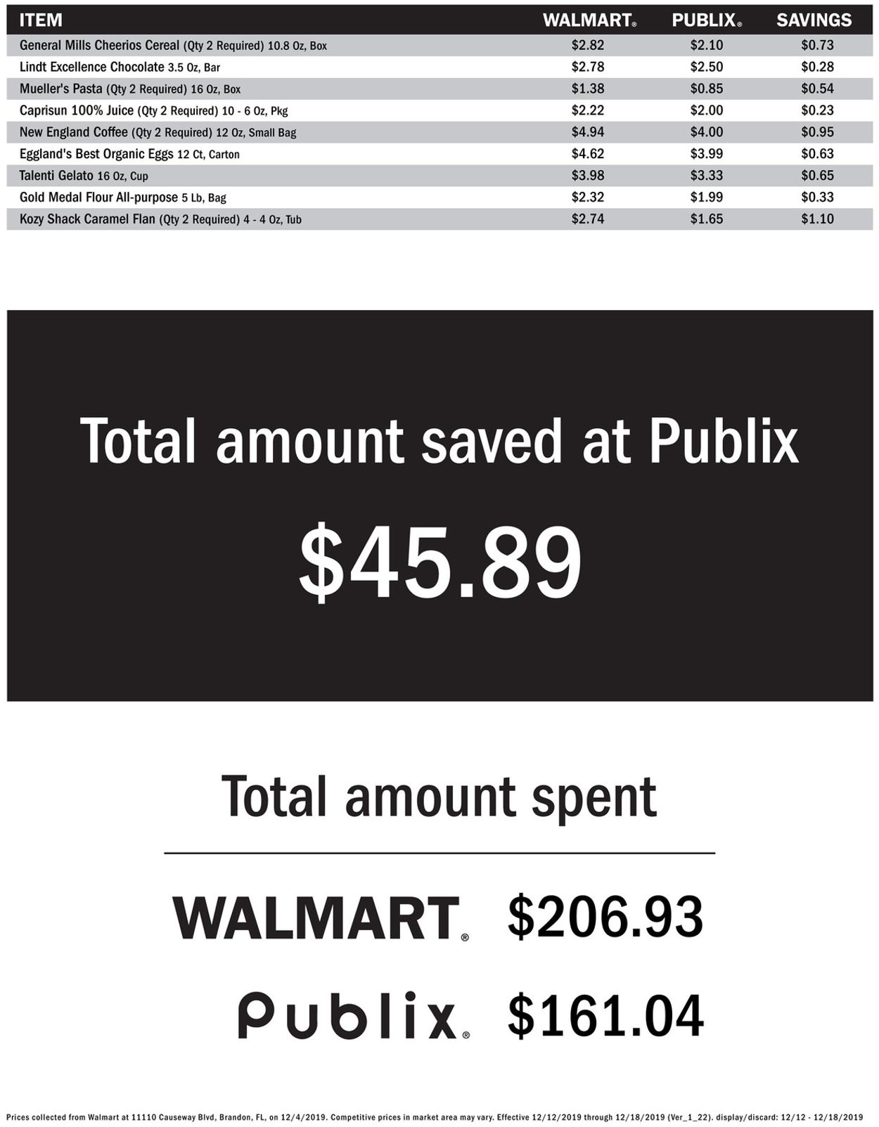 Catalogue Publix from 12/12/2019